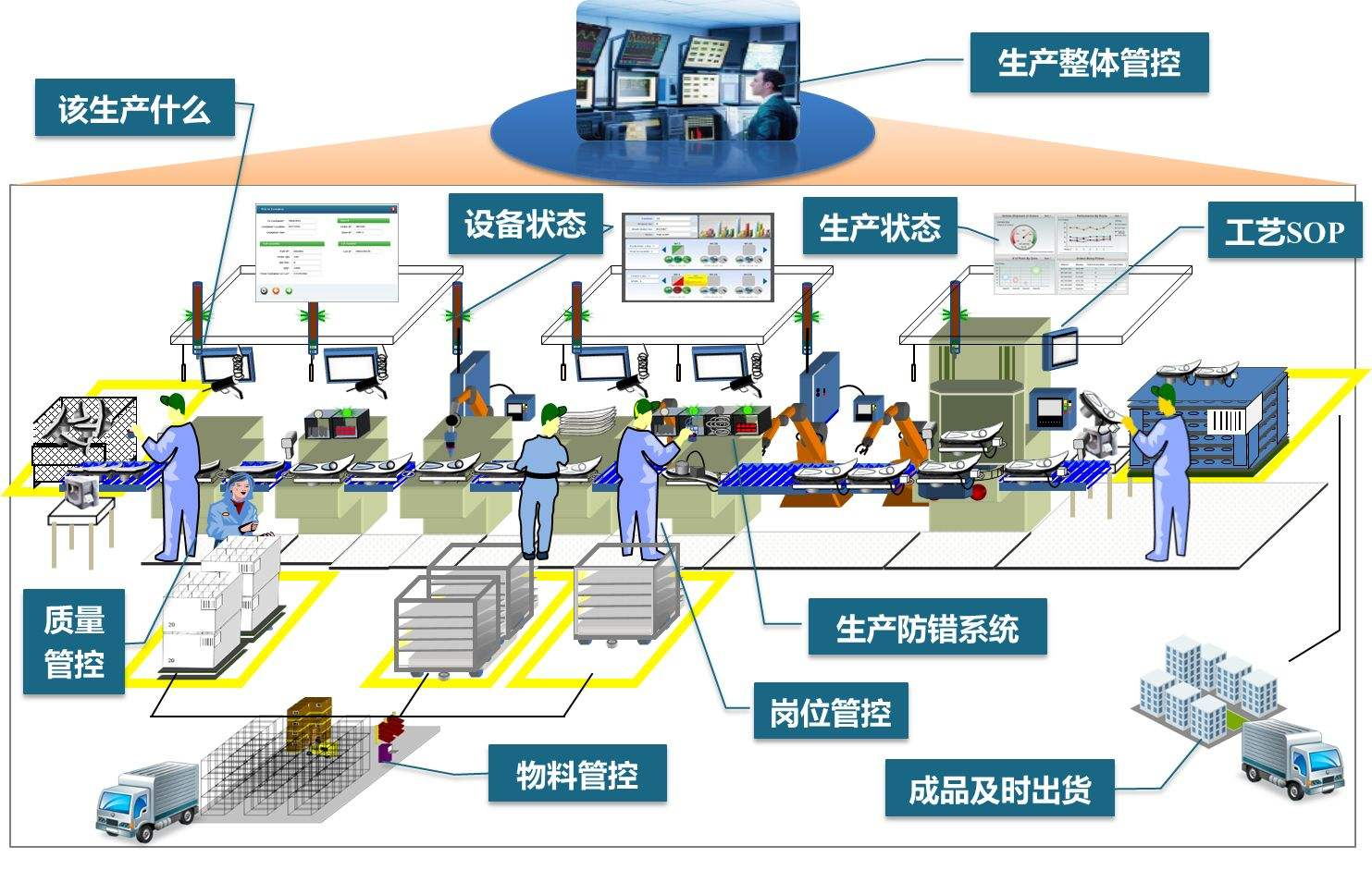 企業理念