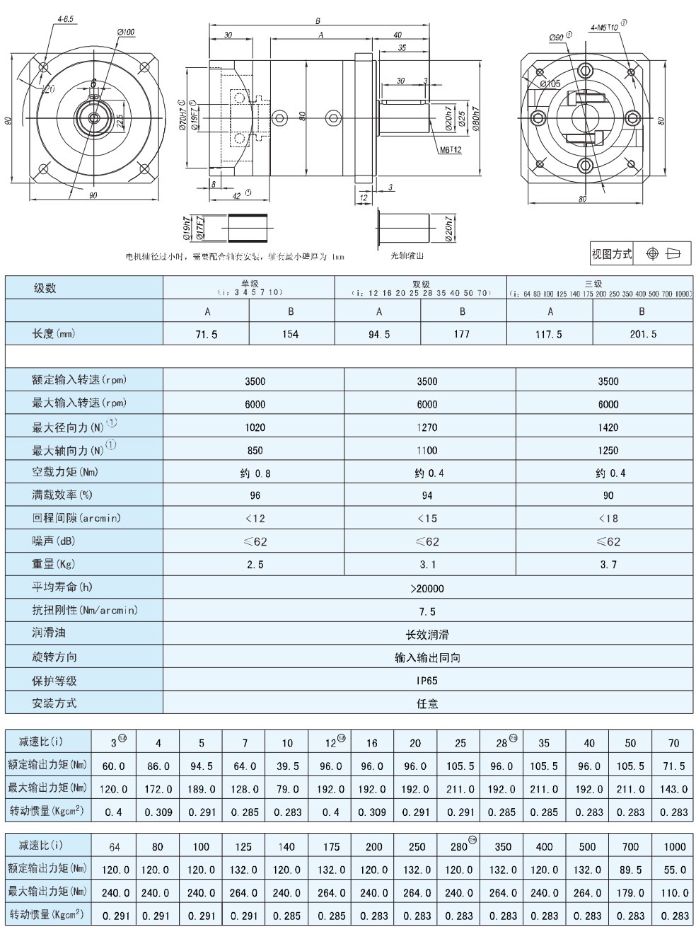 產品尺寸圖及數據表