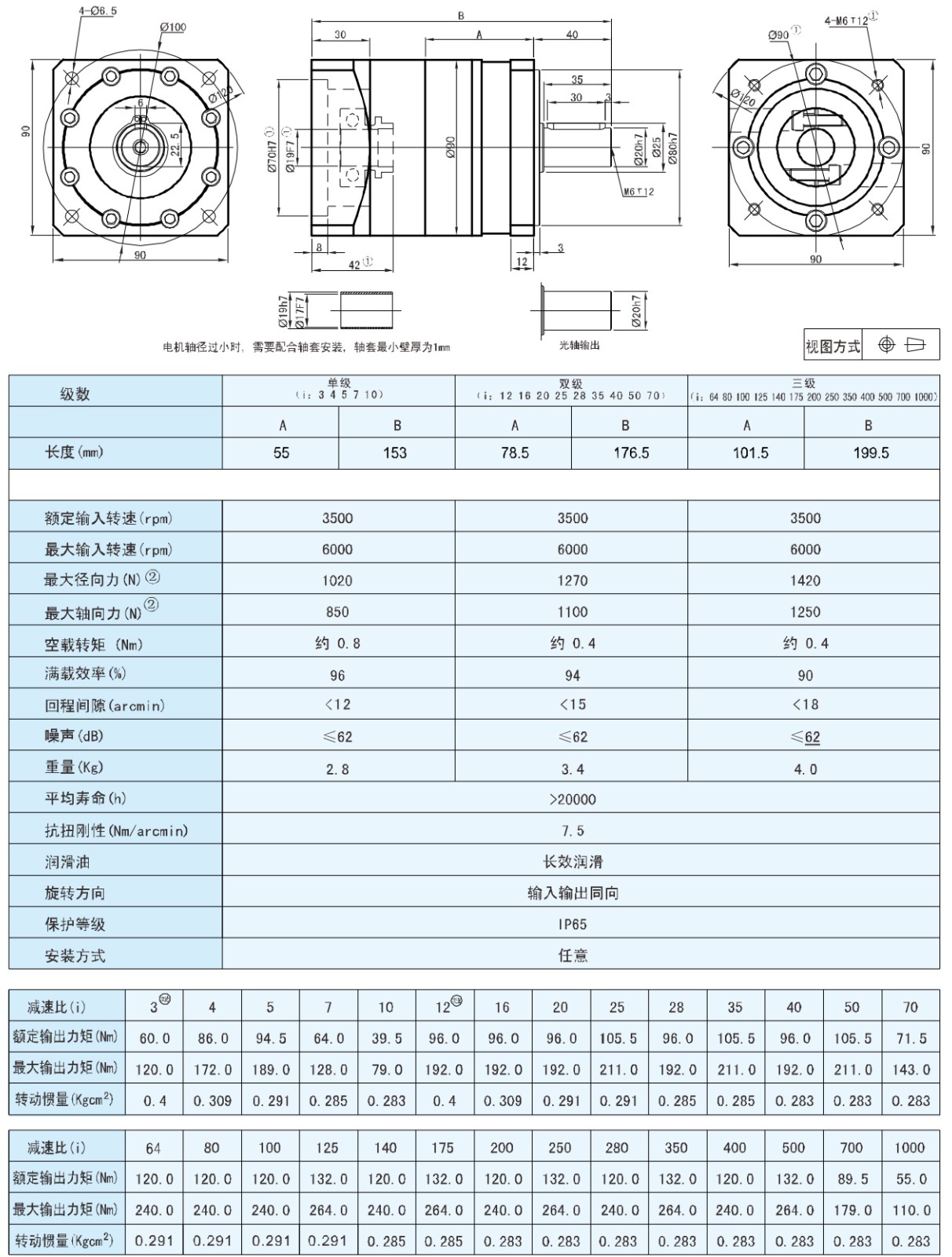 產品尺寸圖及數據表